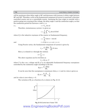 Electrical-Power-Systems-by-C.L.WADHWA.pdf