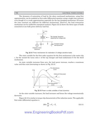 Electrical-Power-Systems-by-C.L.WADHWA.pdf