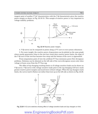 Electrical-Power-Systems-by-C.L.WADHWA.pdf