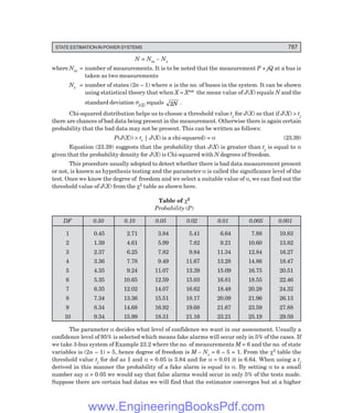 Electrical-Power-Systems-by-C.L.WADHWA.pdf