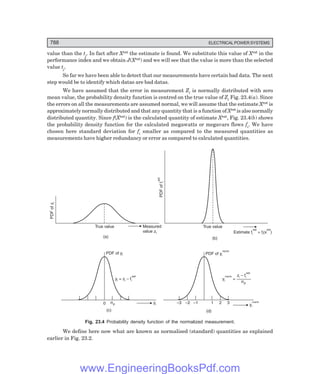 Electrical-Power-Systems-by-C.L.WADHWA.pdf