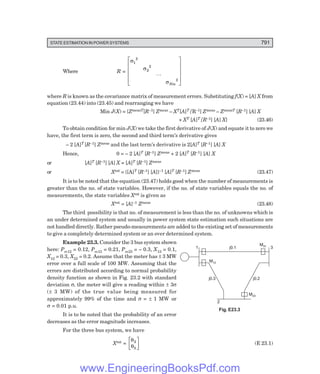 Electrical-Power-Systems-by-C.L.WADHWA.pdf