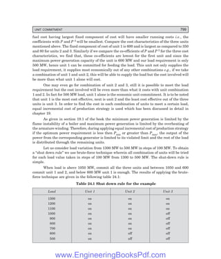 Electrical-Power-Systems-by-C.L.WADHWA.pdf