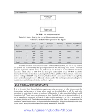 Electrical-Power-Systems-by-C.L.WADHWA.pdf