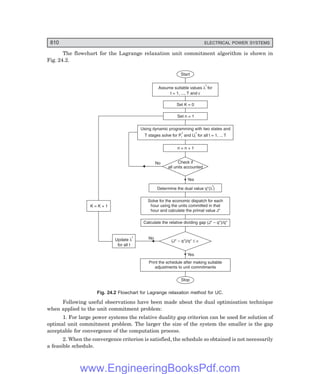 Electrical-Power-Systems-by-C.L.WADHWA.pdf