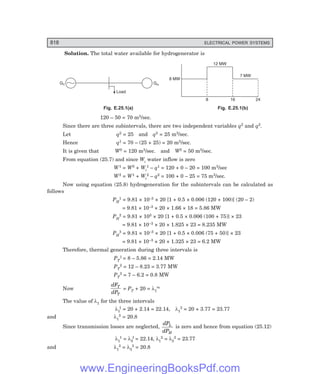 Electrical-Power-Systems-by-C.L.WADHWA.pdf