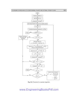 Electrical-Power-Systems-by-C.L.WADHWA.pdf