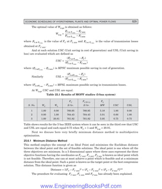 Electrical-Power-Systems-by-C.L.WADHWA.pdf