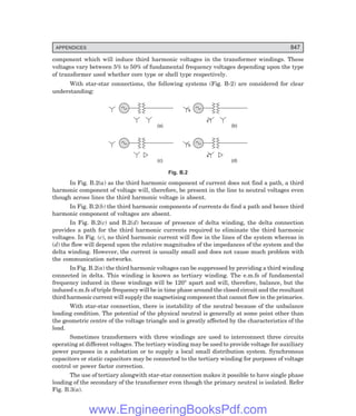 Electrical-Power-Systems-by-C.L.WADHWA.pdf