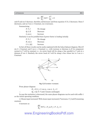 Electrical-Power-Systems-by-C.L.WADHWA.pdf