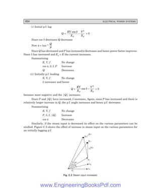 Electrical-Power-Systems-by-C.L.WADHWA.pdf