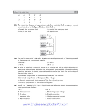 Electrical-Power-Systems-by-C.L.WADHWA.pdf