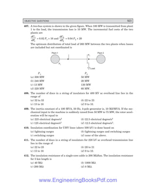 Electrical-Power-Systems-by-C.L.WADHWA.pdf