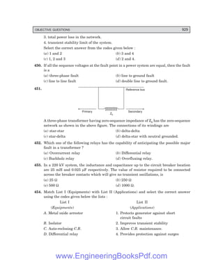 Electrical-Power-Systems-by-C.L.WADHWA.pdf