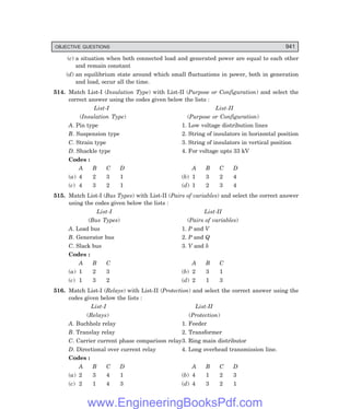 Electrical-Power-Systems-by-C.L.WADHWA.pdf