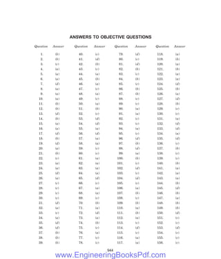 Electrical-Power-Systems-by-C.L.WADHWA.pdf