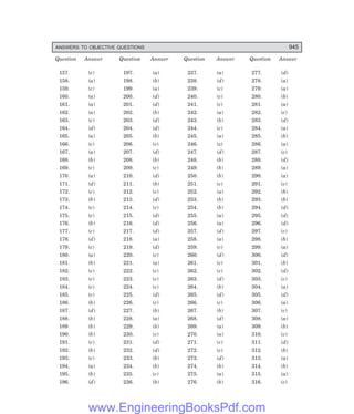 Electrical-Power-Systems-by-C.L.WADHWA.pdf
