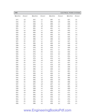 Electrical-Power-Systems-by-C.L.WADHWA.pdf