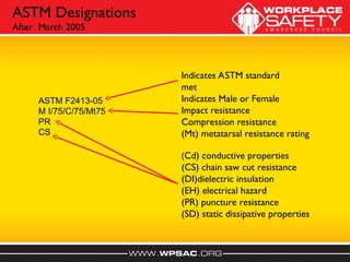 electrical-ppe-and-arc-flash-arc-blasting | PPT