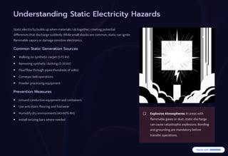Static Hazard Examples Electrical-Safety-in-Residential-Commercial-and-Agricultural-Settings.pdf