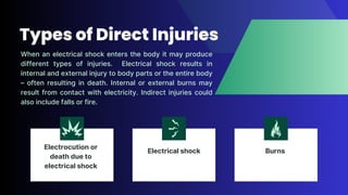 Electrical-Safety-Presentation- 2025.pdf