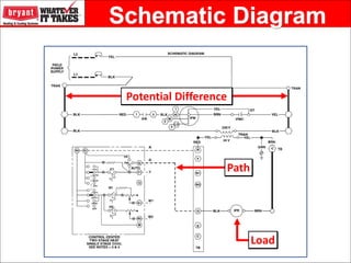 Path Web Electrical Electrical-TroubleShooting on electrical equipment.pdf