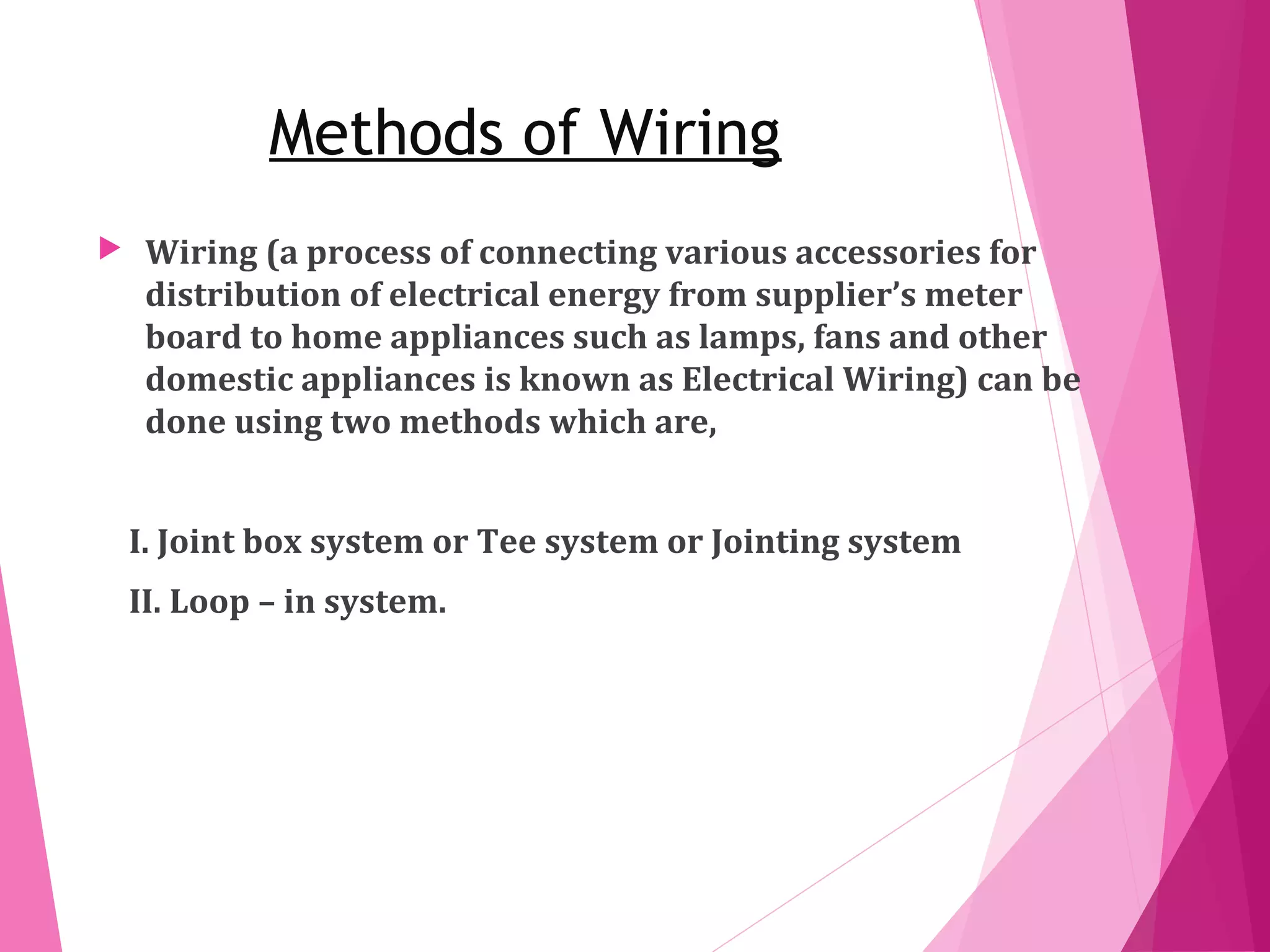 Electrical wiring domestic and industries | PPS