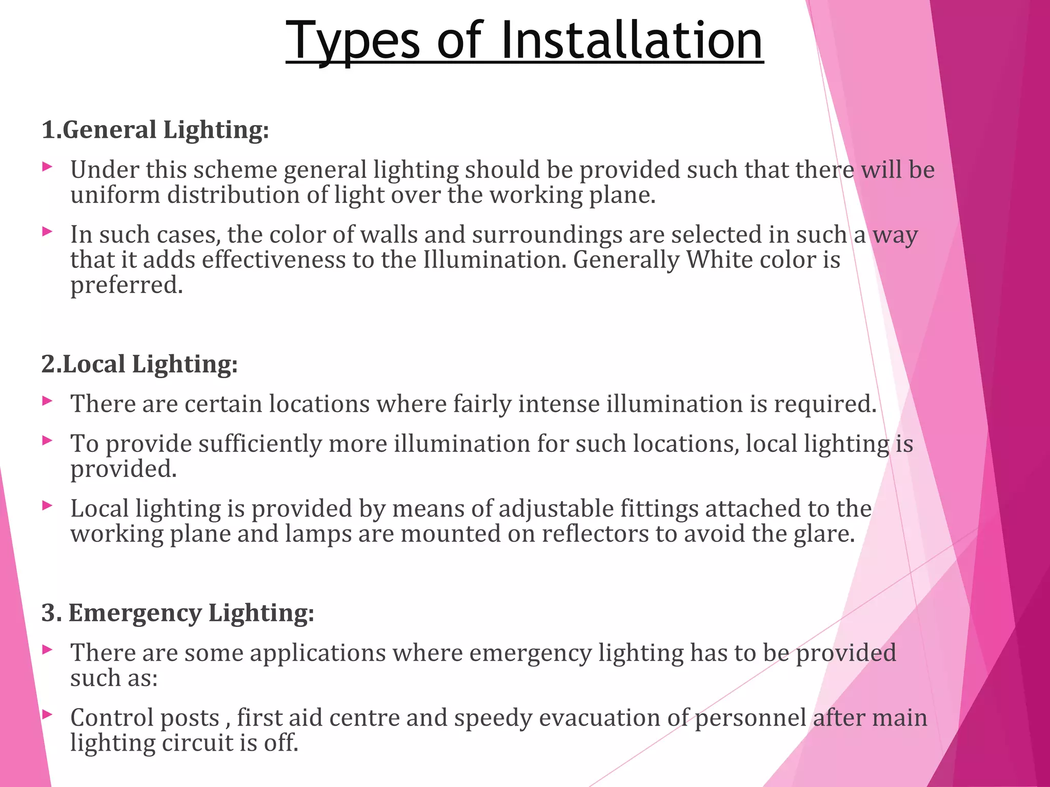 Electrical wiring domestic and industries | PPS
