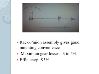  Rack-Pinion assembly gives good
  mounting convenience
 Maximum gear losses– 3 to 5%
 Efficiency– 95%
 