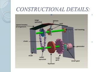 CONSTRUCTIONAL DETAILS:
 