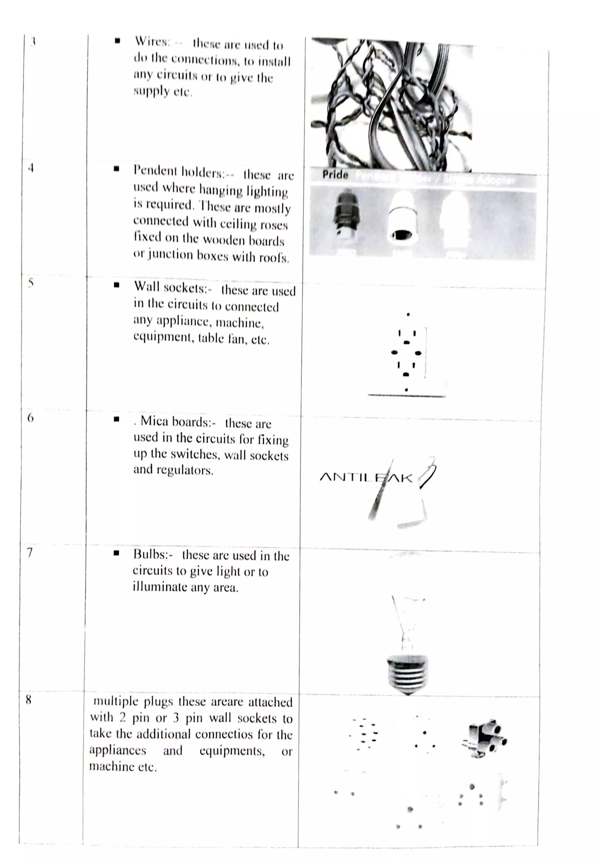 Electrical accessories | PDF