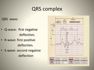 Positive Deflection Electrical activity of heart | PPTX