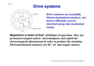 Electrical Actuation Systems from Sensors, Circuits and Actuators | PDF