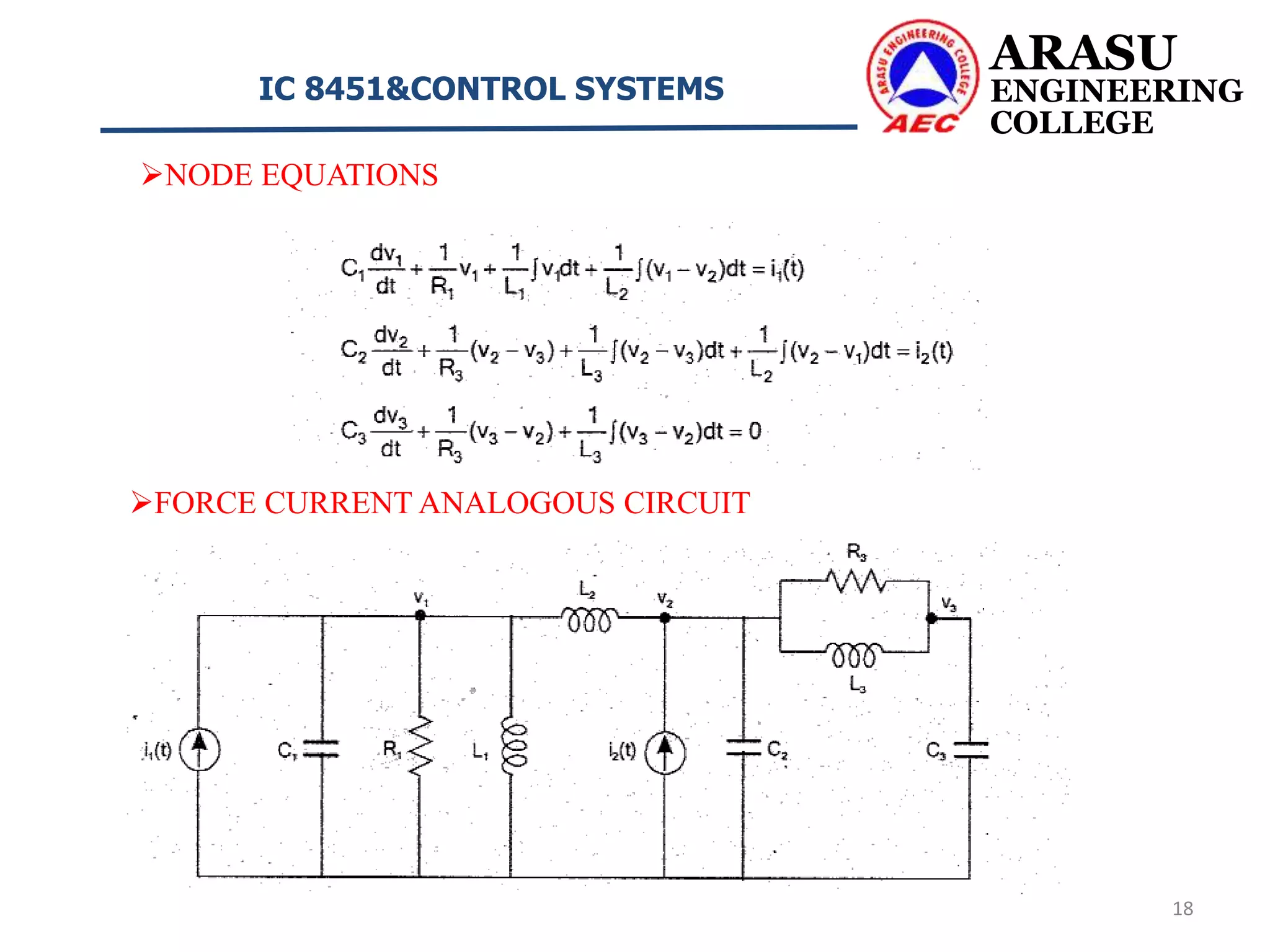 ARASU
ENGINEERING
COLLEGE
IC 8451&CONTROL SYSTEMS
18
NODE EQUATIONS
FORCE CURRENT ANALOGOUS CIRCUIT
 