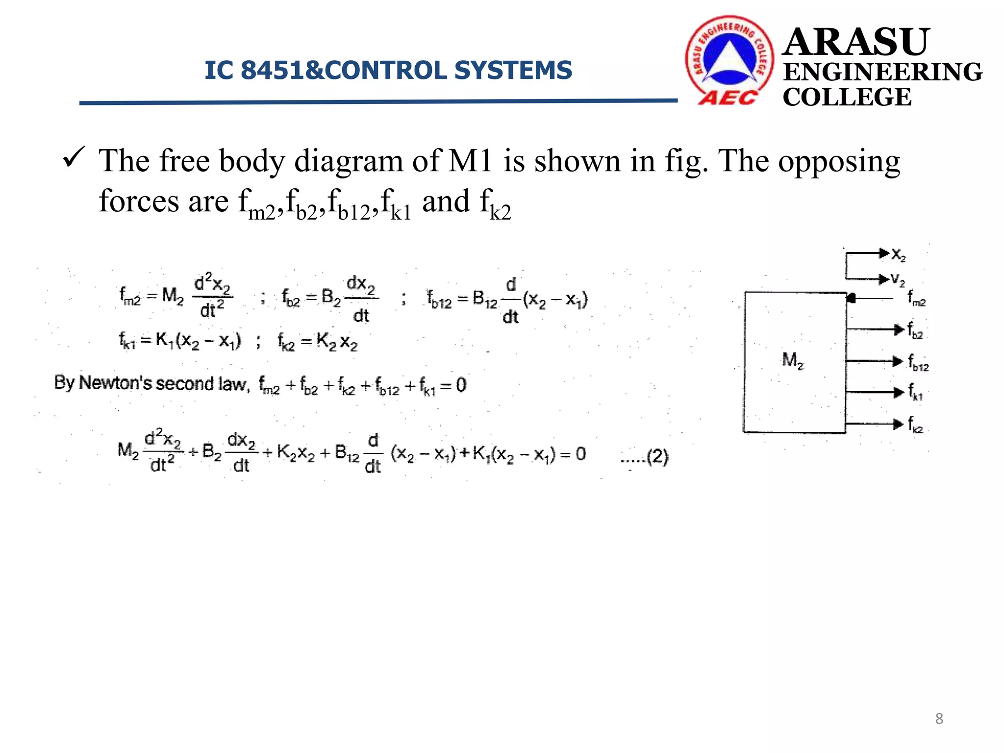  The free body diagram of M1 is shown in fig. The opposing
forces are fm2,fb2,fb12,fk1 and fk2
ARASU
ENGINEERING
COLLEGE
IC 8451&CONTROL SYSTEMS
8
 