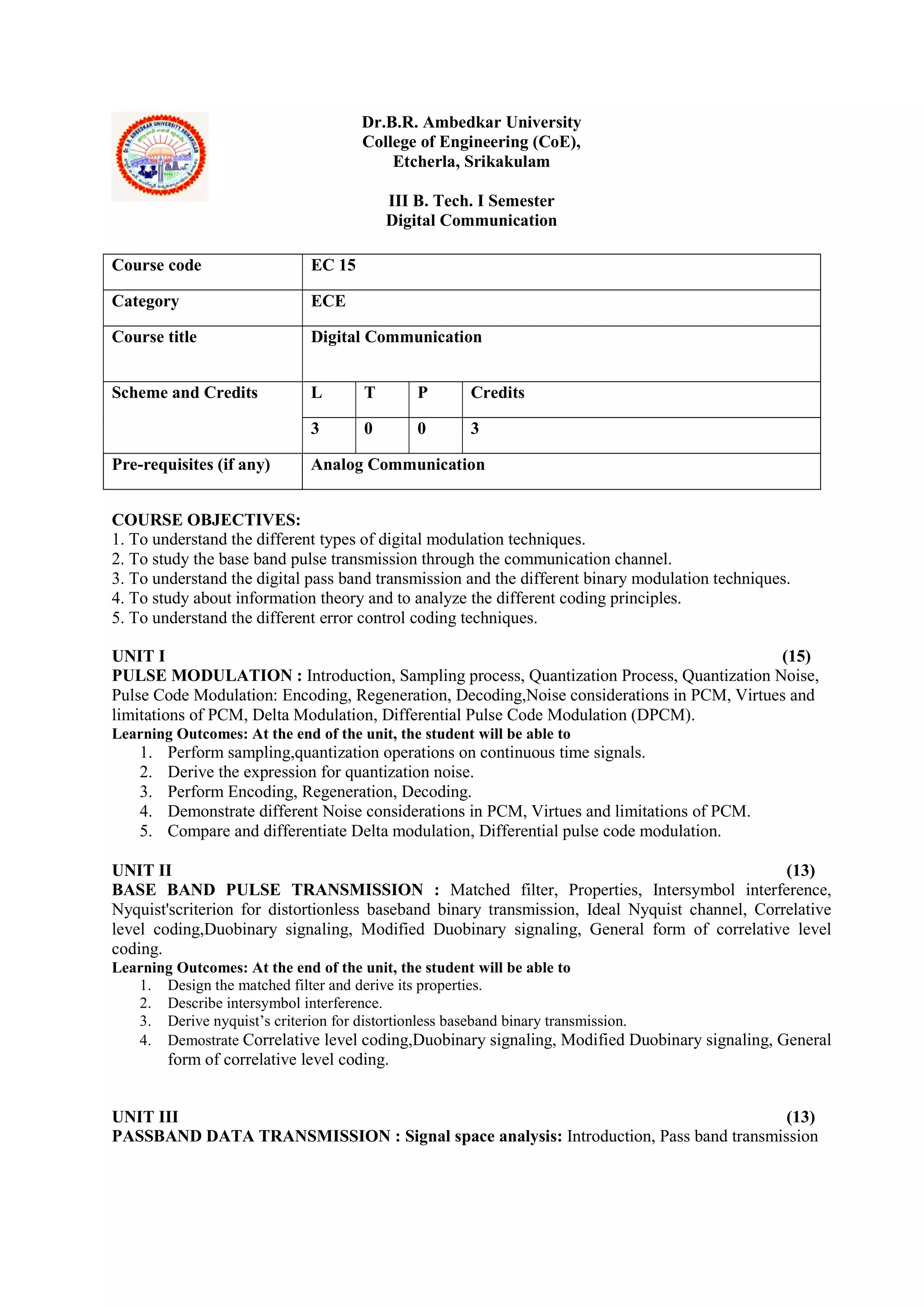Dr.B.R. Ambedkar University
College of Engineering (CoE),
Etcherla, Srikakulam
III B. Tech. I Semester
Digital Communication
COURSE OBJECTIVES:
1. To understand the different types of digital modulation techniques.
2. To study the base band pulse transmission through the communication channel.
3. To understand the digital pass band transmission and the different binary modulation techniques.
4. To study about information theory and to analyze the different coding principles.
5. To understand the different error control coding techniques.
UNIT I (15)
PULSE MODULATION : Introduction, Sampling process, Quantization Process, Quantization Noise,
Pulse Code Modulation: Encoding, Regeneration, Decoding,Noise considerations in PCM, Virtues and
limitations of PCM, Delta Modulation, Differential Pulse Code Modulation (DPCM).
Learning Outcomes: At the end of the unit, the student will be able to
1. Perform sampling,quantization operations on continuous time signals.
2. Derive the expression for quantization noise.
3. Perform Encoding, Regeneration, Decoding.
4. Demonstrate different Noise considerations in PCM, Virtues and limitations of PCM.
5. Compare and differentiate Delta modulation, Differential pulse code modulation.
UNIT II (13)
BASE BAND PULSE TRANSMISSION : Matched filter, Properties, Intersymbol interference,
Nyquist'scriterion for distortionless baseband binary transmission, Ideal Nyquist channel, Correlative
level coding,Duobinary signaling, Modified Duobinary signaling, General form of correlative level
coding.
Learning Outcomes: At the end of the unit, the student will be able to
1. Design the matched filter and derive its properties.
2. Describe intersymbol interference.
3. Derive nyquist’s criterion for distortionless baseband binary transmission.
4. Demostrate Correlative level coding,Duobinary signaling, Modified Duobinary signaling, General
form of correlative level coding.
UNIT III (13)
PASSBAND DATA TRANSMISSION : Signal space analysis: Introduction, Pass band transmission
Course code EC 15
Category ECE
Course title Digital Communication
Scheme and Credits L T P Credits
3 0 0 3
Pre-requisites (if any) Analog Communication
 