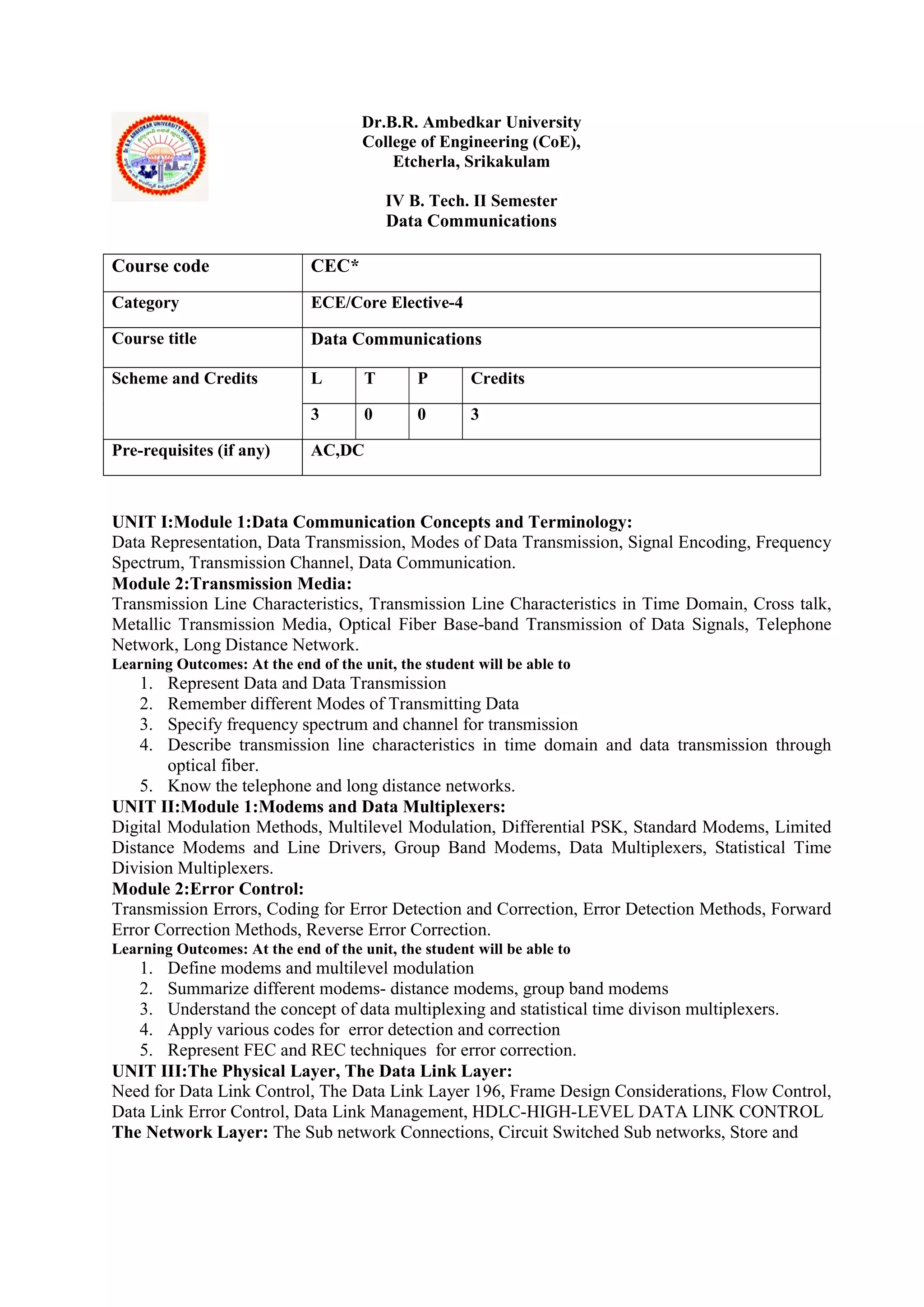 Dr.B.R. Ambedkar University
College of Engineering (CoE),
Etcherla, Srikakulam
IV B. Tech. II Semester
Data Communications
UNIT I:Module 1:Data Communication Concepts and Terminology:
Data Representation, Data Transmission, Modes of Data Transmission, Signal Encoding, Frequency
Spectrum, Transmission Channel, Data Communication.
Module 2:Transmission Media:
Transmission Line Characteristics, Transmission Line Characteristics in Time Domain, Cross talk,
Metallic Transmission Media, Optical Fiber Base-band Transmission of Data Signals, Telephone
Network, Long Distance Network.
Learning Outcomes: At the end of the unit, the student will be able to
1. Represent Data and Data Transmission
2. Remember different Modes of Transmitting Data
3. Specify frequency spectrum and channel for transmission
4. Describe transmission line characteristics in time domain and data transmission through
optical fiber.
5. Know the telephone and long distance networks.
UNIT II:Module 1:Modems and Data Multiplexers:
Digital Modulation Methods, Multilevel Modulation, Differential PSK, Standard Modems, Limited
Distance Modems and Line Drivers, Group Band Modems, Data Multiplexers, Statistical Time
Division Multiplexers.
Module 2:Error Control:
Transmission Errors, Coding for Error Detection and Correction, Error Detection Methods, Forward
Error Correction Methods, Reverse Error Correction.
Learning Outcomes: At the end of the unit, the student will be able to
1. Define modems and multilevel modulation
2. Summarize different modems- distance modems, group band modems
3. Understand the concept of data multiplexing and statistical time divison multiplexers.
4. Apply various codes for error detection and correction
5. Represent FEC and REC techniques for error correction.
UNIT III:The Physical Layer, The Data Link Layer:
Need for Data Link Control, The Data Link Layer 196, Frame Design Considerations, Flow Control,
Data Link Error Control, Data Link Management, HDLC-HIGH-LEVEL DATA LINK CONTROL
The Network Layer: The Sub network Connections, Circuit Switched Sub networks, Store and
Course code CEC*
Category ECE/Core Elective-4
Course title Data Communications
Scheme and Credits L T P Credits
3 0 0 3
Pre-requisites (if any) AC,DC
 