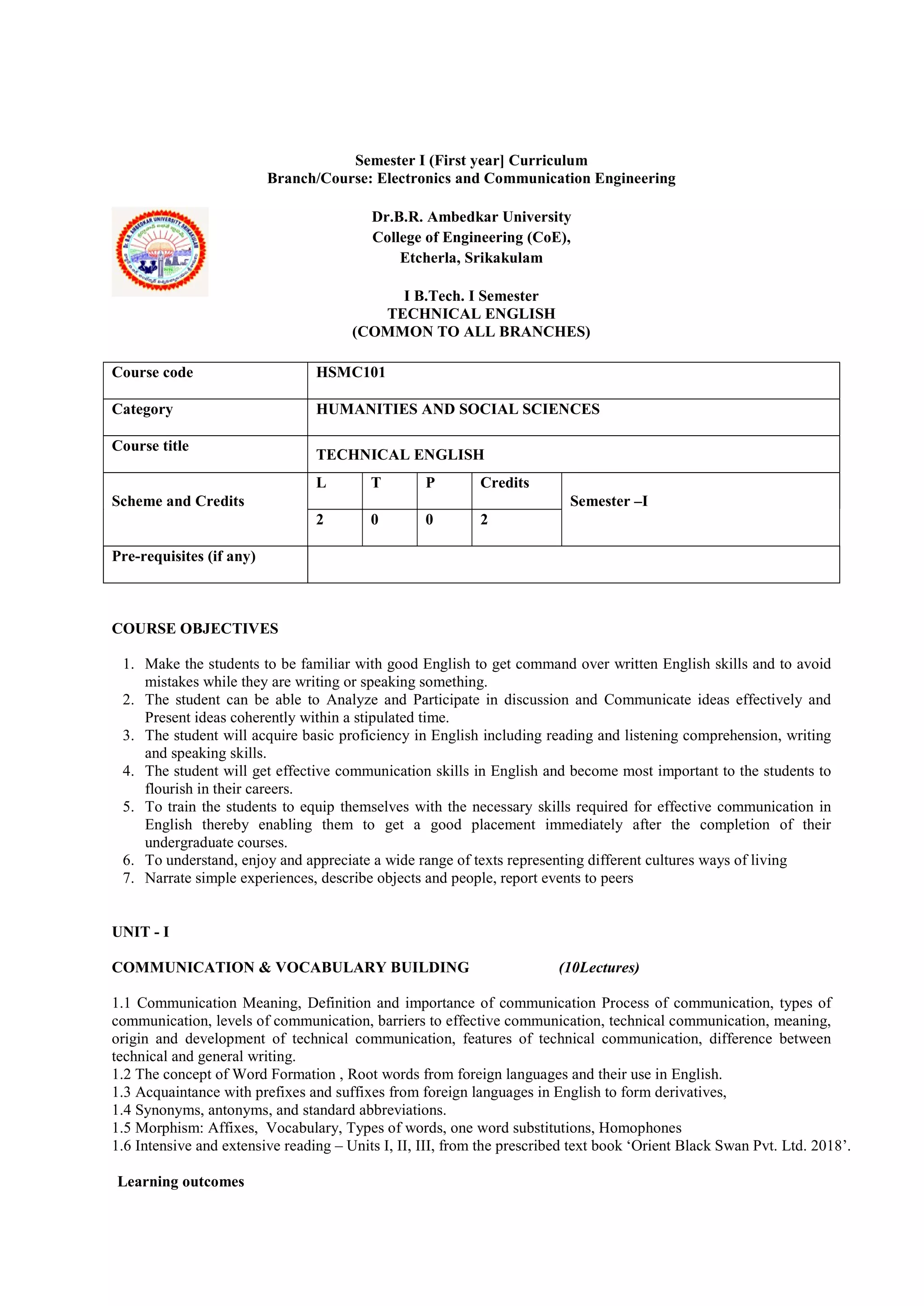 Semester I (First year] Curriculum
Branch/Course: Electronics and Communication Engineering
Dr.B.R. Ambedkar University
College of Engineering (CoE),
Etcherla, Srikakulam
I B.Tech. I Semester
TECHNICAL ENGLISH
(COMMON TO ALL BRANCHES)
Course code HSMC101
Category HUMANITIES AND SOCIAL SCIENCES
Course title
TECHNICAL ENGLISH
Scheme and Credits
L T P Credits
Semester –I
2 0 0 2
Pre-requisites (if any)
COURSE OBJECTIVES
1. Make the students to be familiar with good English to get command over written English skills and to avoid
mistakes while they are writing or speaking something.
2. The student can be able to Analyze and Participate in discussion and Communicate ideas effectively and
Present ideas coherently within a stipulated time.
3. The student will acquire basic proficiency in English including reading and listening comprehension, writing
and speaking skills.
4. The student will get effective communication skills in English and become most important to the students to
flourish in their careers.
5. To train the students to equip themselves with the necessary skills required for effective communication in
English thereby enabling them to get a good placement immediately after the completion of their
undergraduate courses.
6. To understand, enjoy and appreciate a wide range of texts representing different cultures ways of living
7. Narrate simple experiences, describe objects and people, report events to peers
UNIT - I
COMMUNICATION & VOCABULARY BUILDING (10Lectures)
1.1 Communication Meaning, Definition and importance of communication Process of communication, types of
communication, levels of communication, barriers to effective communication, technical communication, meaning,
origin and development of technical communication, features of technical communication, difference between
technical and general writing.
1.2 The concept of Word Formation , Root words from foreign languages and their use in English.
1.3 Acquaintance with prefixes and suffixes from foreign languages in English to form derivatives,
1.4 Synonyms, antonyms, and standard abbreviations.
1.5 Morphism: Affixes, Vocabulary, Types of words, one word substitutions, Homophones
1.6 Intensive and extensive reading – Units I, II, III, from the prescribed text book ‘Orient Black Swan Pvt. Ltd. 2018’.
Learning outcomes
 