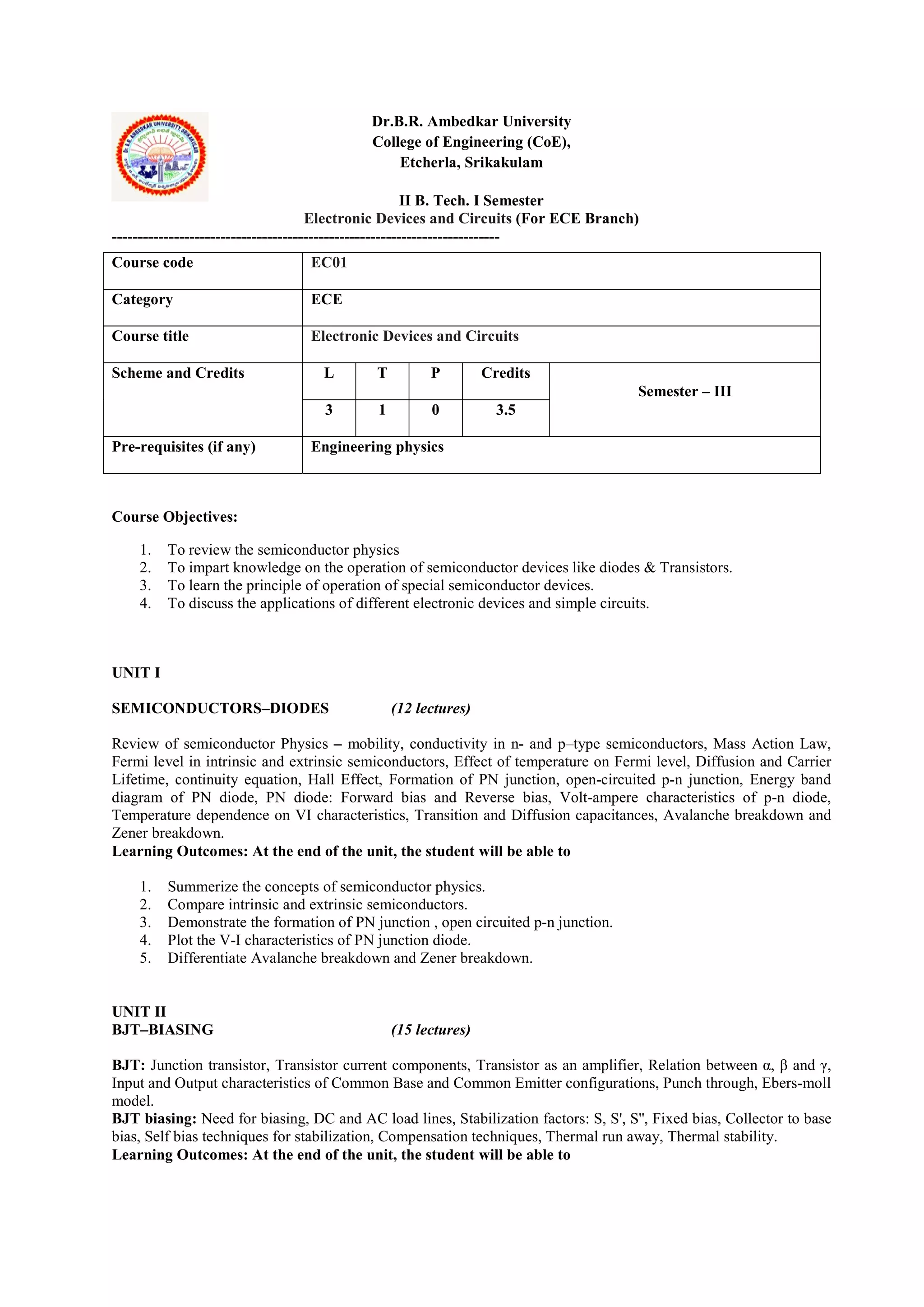 Dr.B.R. Ambedkar University
College of Engineering (CoE),
Etcherla, Srikakulam
II B. Tech. I Semester
Electronic Devices and Circuits (For ECE Branch)
---------------------------------------------------------------------------
Course Objectives:
1. To review the semiconductor physics
2. To impart knowledge on the operation of semiconductor devices like diodes & Transistors.
3. To learn the principle of operation of special semiconductor devices.
4. To discuss the applications of different electronic devices and simple circuits.
UNIT I
SEMICONDUCTORS–DIODES (12 lectures)
Review of semiconductor Physics – mobility, conductivity in n- and p–type semiconductors, Mass Action Law,
Fermi level in intrinsic and extrinsic semiconductors, Effect of temperature on Fermi level, Diffusion and Carrier
Lifetime, continuity equation, Hall Effect, Formation of PN junction, open-circuited p-n junction, Energy band
diagram of PN diode, PN diode: Forward bias and Reverse bias, Volt-ampere characteristics of p-n diode,
Temperature dependence on VI characteristics, Transition and Diffusion capacitances, Avalanche breakdown and
Zener breakdown.
Learning Outcomes: At the end of the unit, the student will be able to
1. Summerize the concepts of semiconductor physics.
2. Compare intrinsic and extrinsic semiconductors.
3. Demonstrate the formation of PN junction , open circuited p-n junction.
4. Plot the V-I characteristics of PN junction diode.
5. Differentiate Avalanche breakdown and Zener breakdown.
UNIT II
BJT–BIASING (15 lectures)
BJT: Junction transistor, Transistor current components, Transistor as an amplifier, Relation between α, β and γ,
Input and Output characteristics of Common Base and Common Emitter configurations, Punch through, Ebers-moll
model.
BJT biasing: Need for biasing, DC and AC load lines, Stabilization factors: S, S', S'', Fixed bias, Collector to base
bias, Self bias techniques for stabilization, Compensation techniques, Thermal run away, Thermal stability.
Learning Outcomes: At the end of the unit, the student will be able to
Course code EC01
Category ECE
Course title Electronic Devices and Circuits
Scheme and Credits L T P Credits
Semester – III
3 1 0 3.5
Pre-requisites (if any) Engineering physics
 