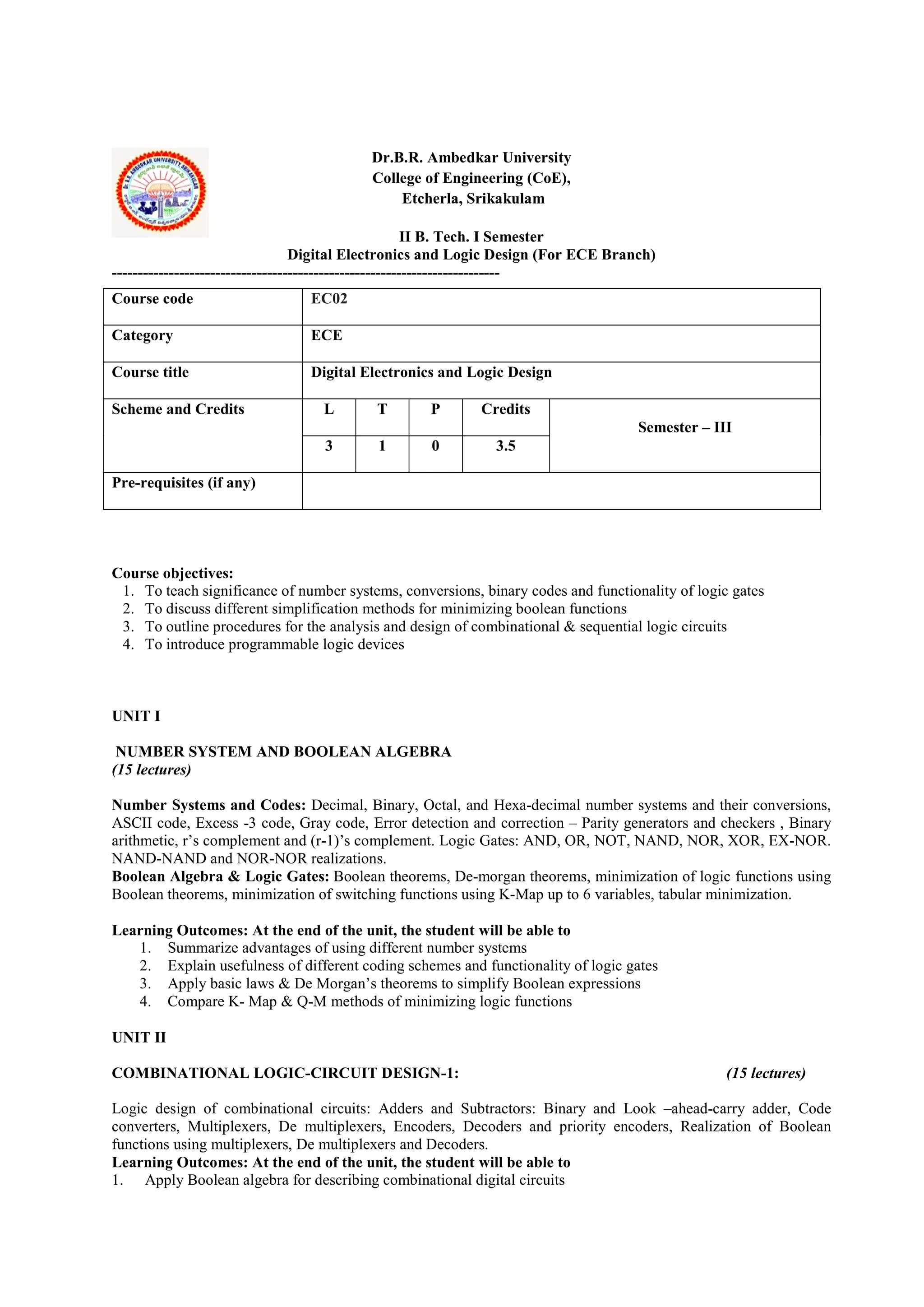 Dr.B.R. Ambedkar University
College of Engineering (CoE),
Etcherla, Srikakulam
II B. Tech. I Semester
Digital Electronics and Logic Design (For ECE Branch)
---------------------------------------------------------------------------
Course objectives:
1. To teach significance of number systems, conversions, binary codes and functionality of logic gates
2. To discuss different simplification methods for minimizing boolean functions
3. To outline procedures for the analysis and design of combinational & sequential logic circuits
4. To introduce programmable logic devices
UNIT I
NUMBER SYSTEM AND BOOLEAN ALGEBRA
(15 lectures)
Number Systems and Codes: Decimal, Binary, Octal, and Hexa-decimal number systems and their conversions,
ASCII code, Excess -3 code, Gray code, Error detection and correction – Parity generators and checkers , Binary
arithmetic, r’s complement and (r-1)’s complement. Logic Gates: AND, OR, NOT, NAND, NOR, XOR, EX-NOR.
NAND-NAND and NOR-NOR realizations.
Boolean Algebra & Logic Gates: Boolean theorems, De-morgan theorems, minimization of logic functions using
Boolean theorems, minimization of switching functions using K-Map up to 6 variables, tabular minimization.
Learning Outcomes: At the end of the unit, the student will be able to
1. Summarize advantages of using different number systems
2. Explain usefulness of different coding schemes and functionality of logic gates
3. Apply basic laws & De Morgan’s theorems to simplify Boolean expressions
4. Compare K- Map & Q-M methods of minimizing logic functions
UNIT II
COMBINATIONAL LOGIC-CIRCUIT DESIGN-1: (15 lectures)
Logic design of combinational circuits: Adders and Subtractors: Binary and Look –ahead-carry adder, Code
converters, Multiplexers, De multiplexers, Encoders, Decoders and priority encoders, Realization of Boolean
functions using multiplexers, De multiplexers and Decoders.
Learning Outcomes: At the end of the unit, the student will be able to
1. Apply Boolean algebra for describing combinational digital circuits
Course code EC02
Category ECE
Course title Digital Electronics and Logic Design
Scheme and Credits L T P Credits
Semester – III
3 1 0 3.5
Pre-requisites (if any)
 