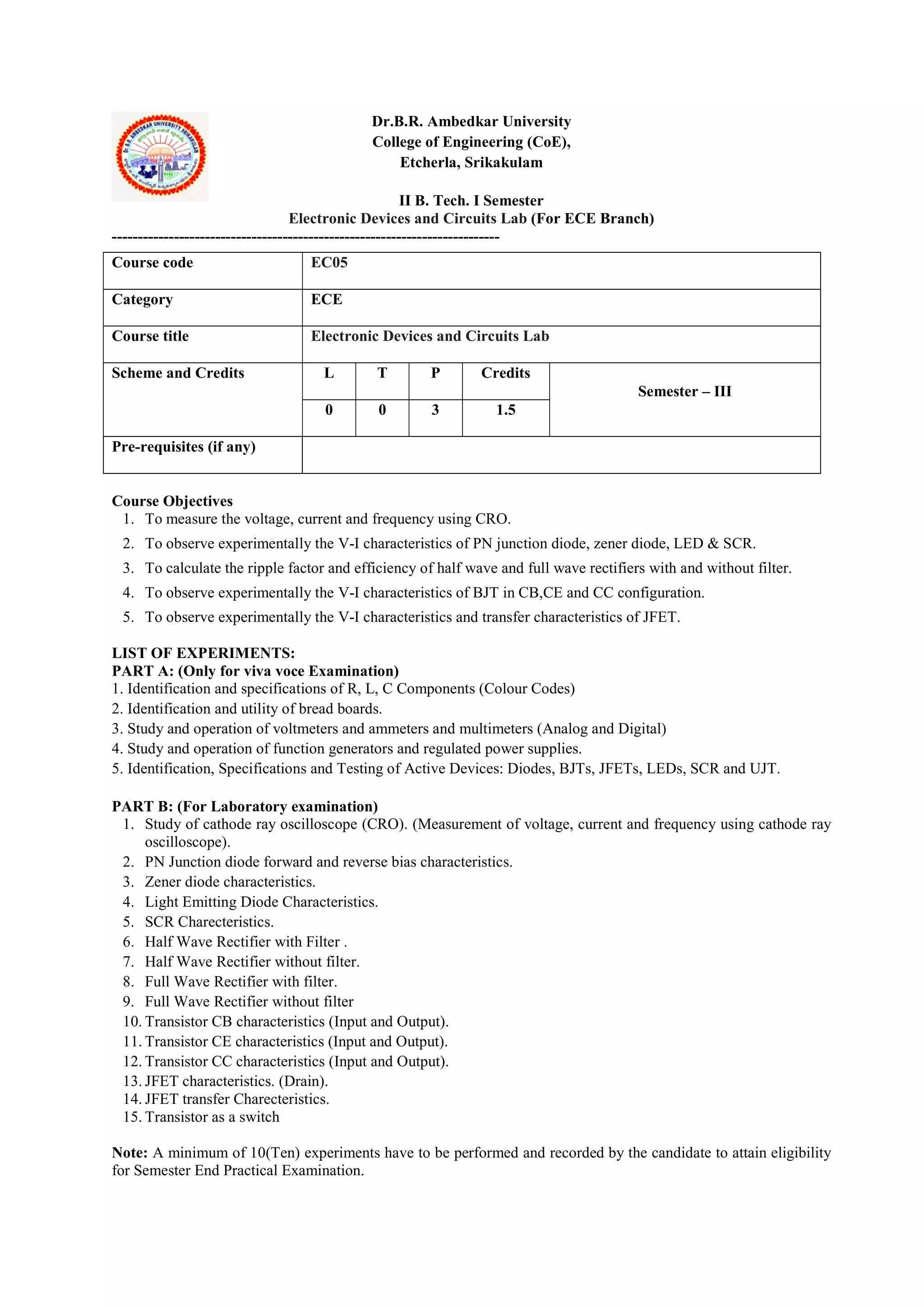 Dr.B.R. Ambedkar University
College of Engineering (CoE),
Etcherla, Srikakulam
II B. Tech. I Semester
Electronic Devices and Circuits Lab (For ECE Branch)
---------------------------------------------------------------------------
Course Objectives
1. To measure the voltage, current and frequency using CRO.
2. To observe experimentally the V-I characteristics of PN junction diode, zener diode, LED & SCR.
3. To calculate the ripple factor and efficiency of half wave and full wave rectifiers with and without filter.
4. To observe experimentally the V-I characteristics of BJT in CB,CE and CC configuration.
5. To observe experimentally the V-I characteristics and transfer characteristics of JFET.
LIST OF EXPERIMENTS:
PART A: (Only for viva voce Examination)
1. Identification and specifications of R, L, C Components (Colour Codes)
2. Identification and utility of bread boards.
3. Study and operation of voltmeters and ammeters and multimeters (Analog and Digital)
4. Study and operation of function generators and regulated power supplies.
5. Identification, Specifications and Testing of Active Devices: Diodes, BJTs, JFETs, LEDs, SCR and UJT.
PART B: (For Laboratory examination)
1. Study of cathode ray oscilloscope (CRO). (Measurement of voltage, current and frequency using cathode ray
oscilloscope).
2. PN Junction diode forward and reverse bias characteristics.
3. Zener diode characteristics.
4. Light Emitting Diode Characteristics.
5. SCR Charecteristics.
6. Half Wave Rectifier with Filter .
7. Half Wave Rectifier without filter.
8. Full Wave Rectifier with filter.
9. Full Wave Rectifier without filter
10. Transistor CB characteristics (Input and Output).
11. Transistor CE characteristics (Input and Output).
12. Transistor CC characteristics (Input and Output).
13. JFET characteristics. (Drain).
14. JFET transfer Charecteristics.
15. Transistor as a switch
Note: A minimum of 10(Ten) experiments have to be performed and recorded by the candidate to attain eligibility
for Semester End Practical Examination.
Course code EC05
Category ECE
Course title Electronic Devices and Circuits Lab
Scheme and Credits L T P Credits
Semester – III
0 0 3 1.5
Pre-requisites (if any)
 
