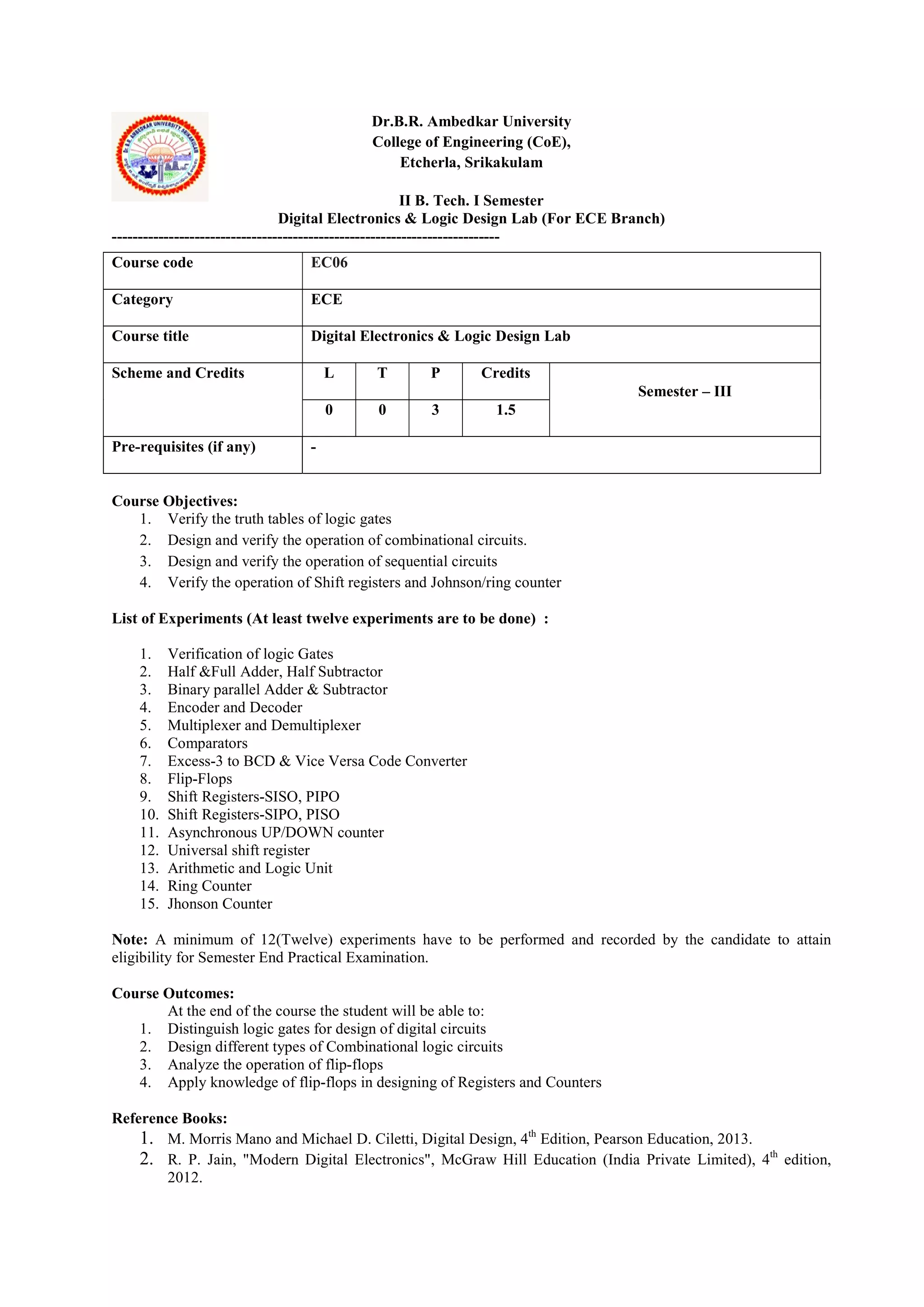 Dr.B.R. Ambedkar University
College of Engineering (CoE),
Etcherla, Srikakulam
II B. Tech. I Semester
Digital Electronics & Logic Design Lab (For ECE Branch)
---------------------------------------------------------------------------
Course Objectives:
1. Verify the truth tables of logic gates
2. Design and verify the operation of combinational circuits.
3. Design and verify the operation of sequential circuits
4. Verify the operation of Shift registers and Johnson/ring counter
List of Experiments (At least twelve experiments are to be done) :
1. Verification of logic Gates
2. Half &Full Adder, Half Subtractor
3. Binary parallel Adder & Subtractor
4. Encoder and Decoder
5. Multiplexer and Demultiplexer
6. Comparators
7. Excess-3 to BCD & Vice Versa Code Converter
8. Flip-Flops
9. Shift Registers-SISO, PIPO
10. Shift Registers-SIPO, PISO
11. Asynchronous UP/DOWN counter
12. Universal shift register
13. Arithmetic and Logic Unit
14. Ring Counter
15. Jhonson Counter
Note: A minimum of 12(Twelve) experiments have to be performed and recorded by the candidate to attain
eligibility for Semester End Practical Examination.
Course Outcomes:
At the end of the course the student will be able to:
1. Distinguish logic gates for design of digital circuits
2. Design different types of Combinational logic circuits
3. Analyze the operation of flip-flops
4. Apply knowledge of flip-flops in designing of Registers and Counters
Reference Books:
1. M. Morris Mano and Michael D. Ciletti, Digital Design, 4th
Edition, Pearson Education, 2013.
2. R. P. Jain, "Modern Digital Electronics", McGraw Hill Education (India Private Limited), 4th
edition,
2012.
Course code EC06
Category ECE
Course title Digital Electronics & Logic Design Lab
Scheme and Credits L T P Credits
Semester – III
0 0 3 1.5
Pre-requisites (if any) -
 