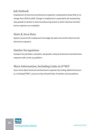 06
www.Hub.CareersFree Expert Career Advice!
Job Outlook
Employment of electrical and electronics engineers is projected to show little or no
change from 2014 to 2024. Change in employment is expected to be tempered by
slow growth or decline in most manufacturing sectors in which electrical and elec-
tronics engineers are employed.
					
State & Area Data
Explore resources for employment and wages by state and area for electrical and
electronics engineers.
Similar Occupations
Compare the job duties, education, job growth, and pay of electrical and electronics
engineers with similar occupations.
More Information, Including Links to O*NET
Learn more about electrical and electronics engineers by visiting additional resourc-
es, including O*NET, a source on key characteristics of workers and occupations.
 