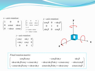 



cossin
sincos
1
cossin0
sincos0
001














z
y
x













cossin0
sincos0
001
:rotationaxisx









 



cos0sin
010
sin0cos
:rotationaxisy












100
0cossin
0sincos
:


rotationaxisz
x
y
z
















coscoscossinsinsincossinsincossincos
cossincoscossinsinsinsincoscossinsin
sinsincoscoscos
:matrixrotationFinal
 