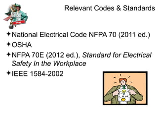 Electrical Arc Flash Safety and Risk Management | ZIP