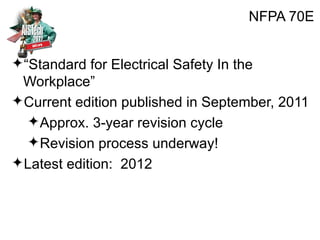 Electrical Arc Flash Safety and Risk Management | ZIP