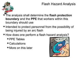 Electrical Arc Flash Safety and Risk Management | ZIP