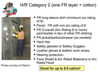 Electrical Arc Flash Safety and Risk Management | ZIP
