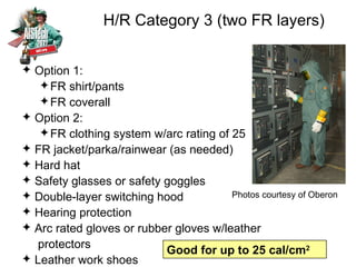 Electrical Arc Flash Safety and Risk Management | ZIP