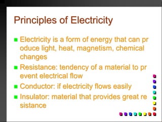 Electrical_and electronics fundamentalss | PPT